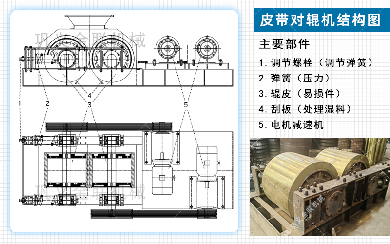 鐵礦石破碎機|黃鐵礦石破碎機|鐵礦破碎機價格|鐵礦石破碎機生產線視頻/圖片